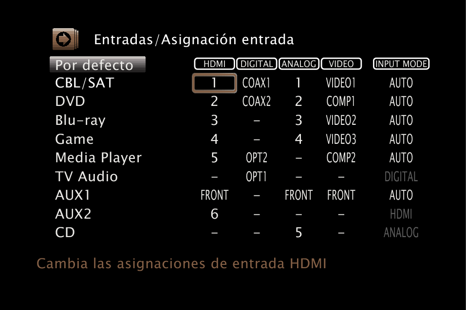 GUI InputAssign S64U